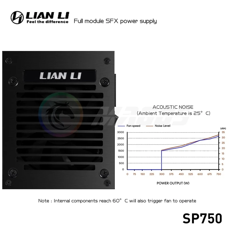 LIAN LI PSU 750w SFX Power Sup - 750W Sfx Fully Modular Power Supply 评论和价格